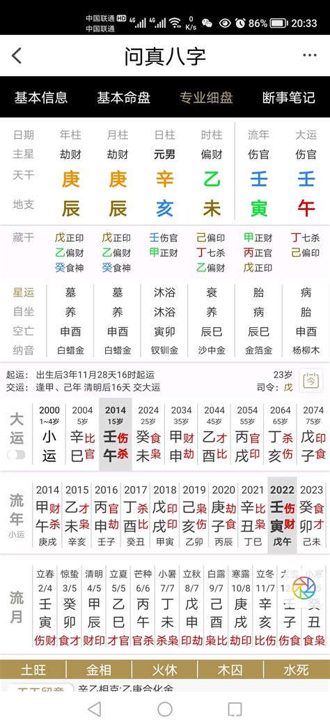 八字工作|八字看适合做什么工作 – 八字格局和职业选择